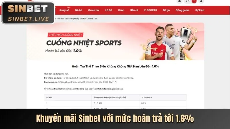 Hoàn trả tiền cược bắn cá gobet link mới